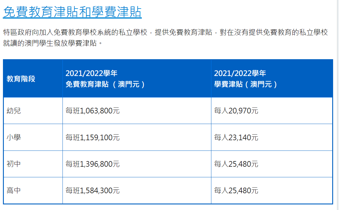 中国澳门官宣拿身份的N大优势！澳门身份即将开抢！还在等什么？