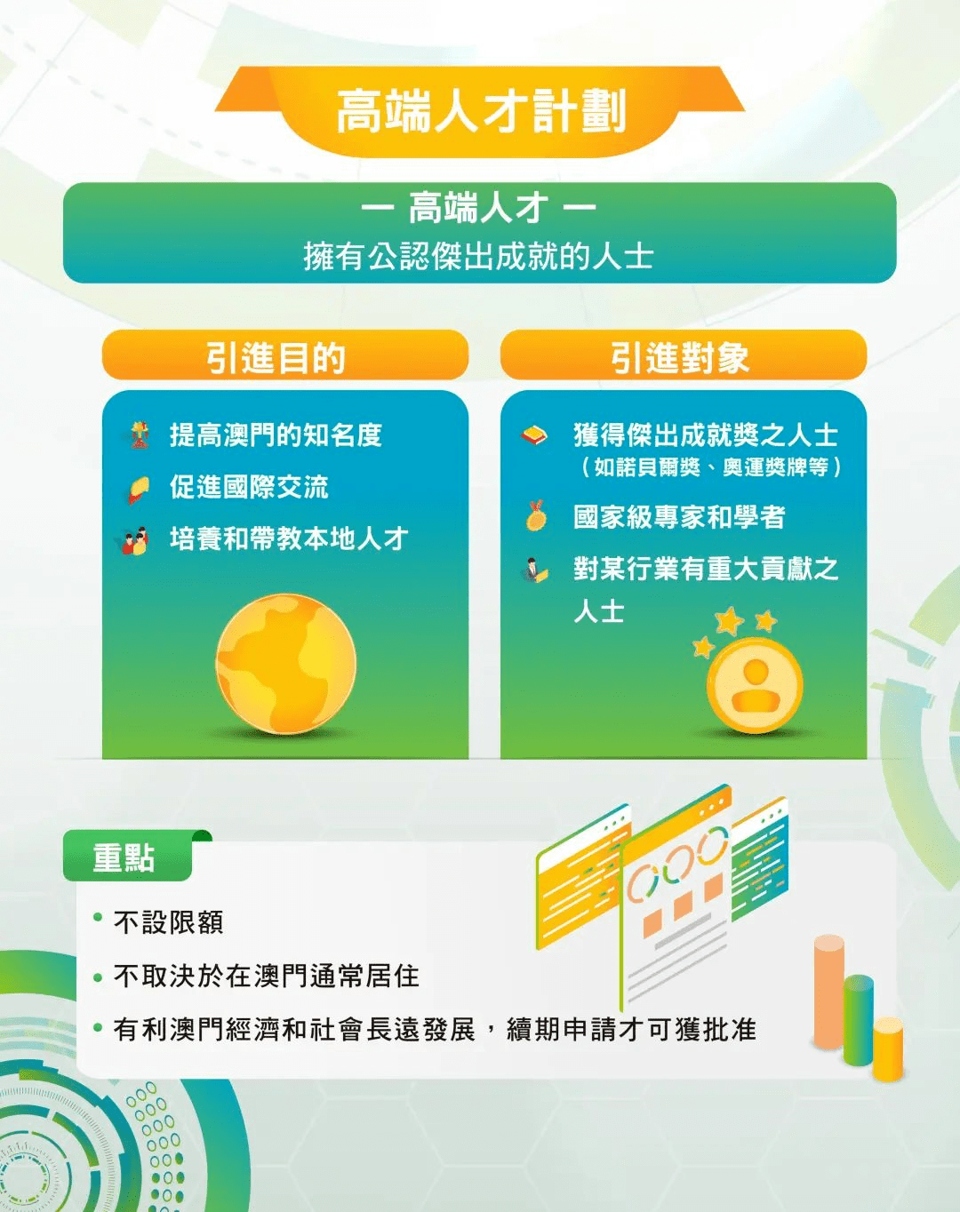 终于定了！中国澳门强势出击争夺人才！你准备好了吗？