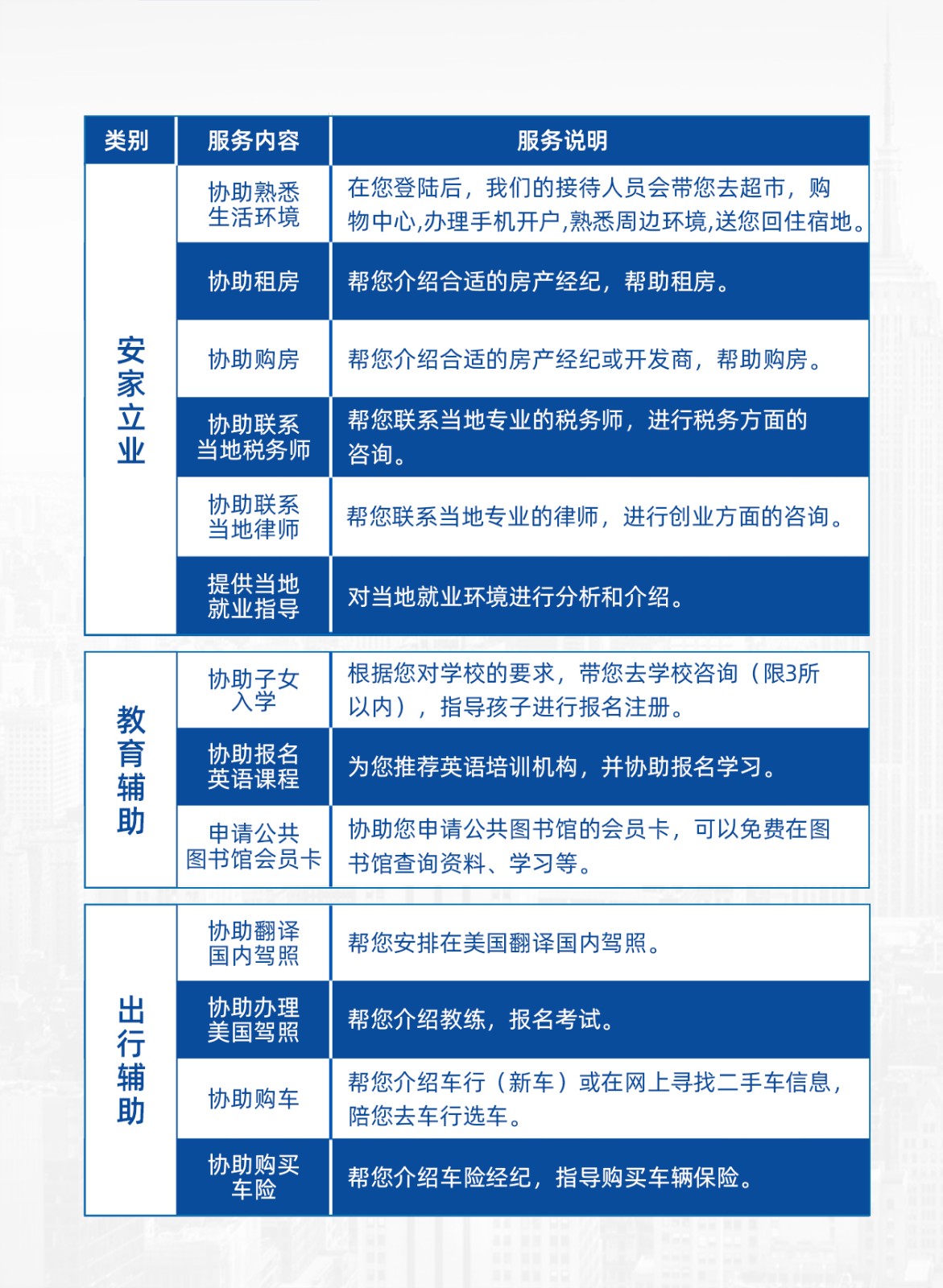 美国落地安家服务