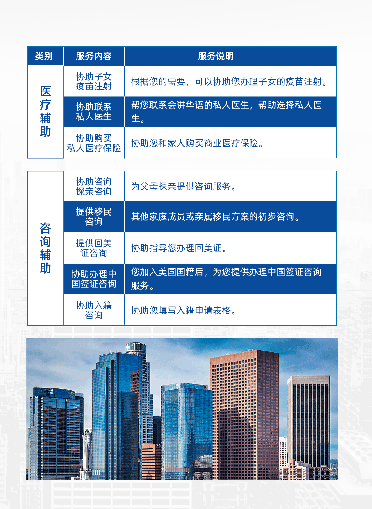 美国落地安家服务