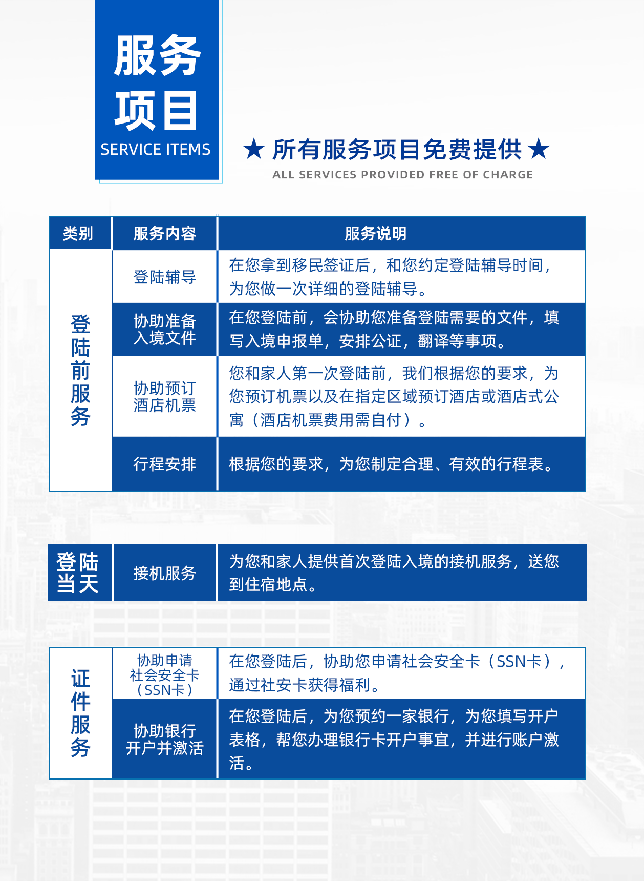 美国落地安家服务