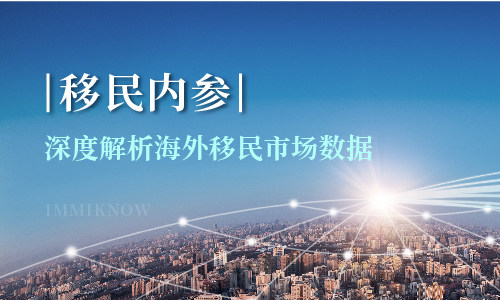 移民内参论坛峰会！深度解析2019海外移民市场大数据！